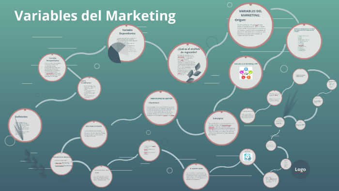 INDEPENDIENTE · Marketing