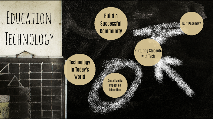 Technology in Education by Mason Elias on Prezi