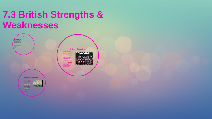 7.3 British Strengths & Weaknesses By Laritza Zarate On Prezi