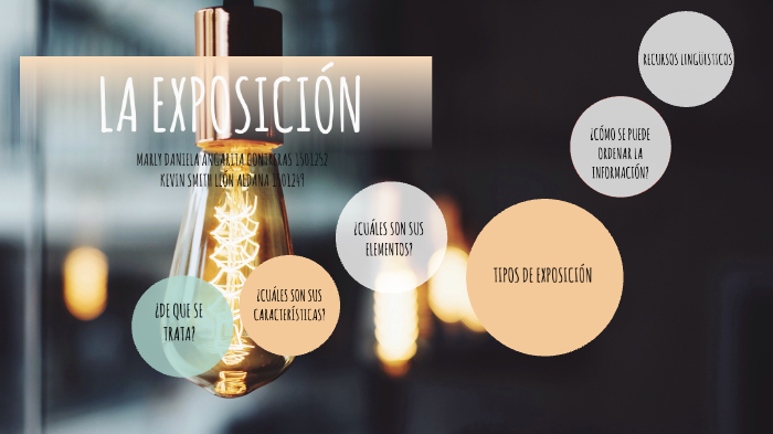 la exposicion by Daniela Contreras on Prezi