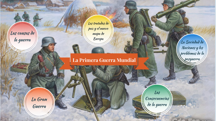 La Primera Guerra Mundial by Alexander Arribas on Prezi