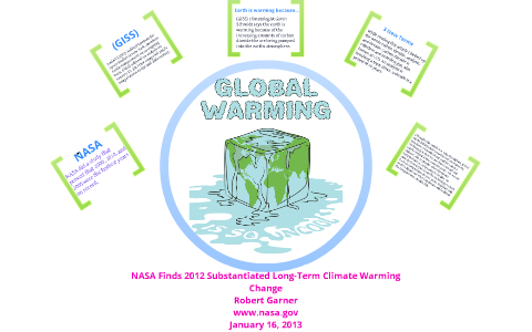 Global Warming Science Artical by Hannah Koenig on Prezi