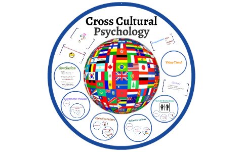 assignment cross cultural psychology
