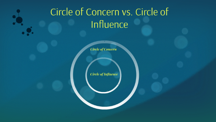 Circle of Concern vs. Cirlce of Influence by Harris Dinh on Prezi