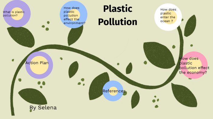 inquiry project in Term 2 on plastic pollution by Selena EMINI on Prezi