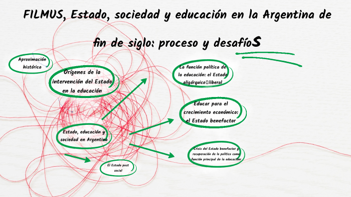 FILMUS, Estado, sociedad y educación en la Argentina de fin de siglo
