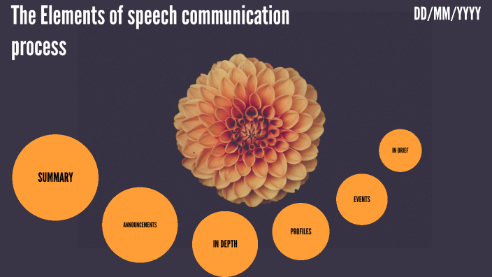 the-elements-of-speech-communication-process-by-siti-fatirah