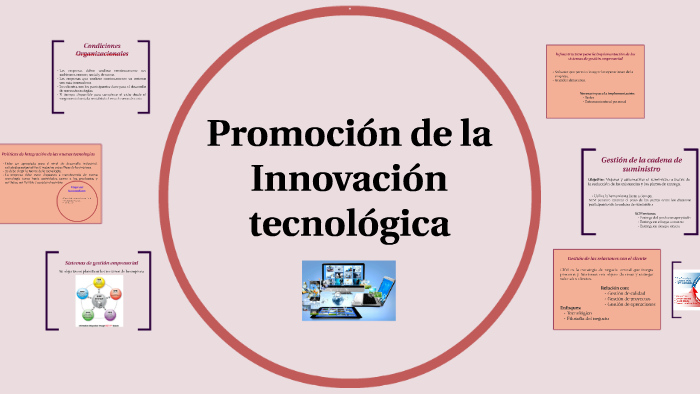 Promoción De La Innovación Tecnológica By Arely Olivares On Prezi