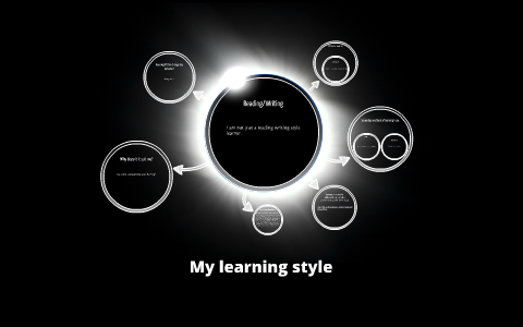 My learning style by tom courtney on Prezi