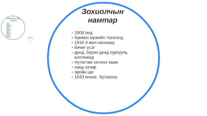Зохиолчын намтар by Ээгий Лмуда on Prezi