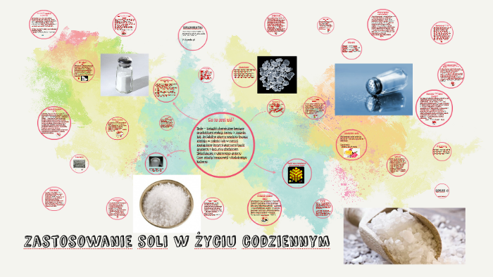 zastosowanie soli w życiu codziennym by Kasia Jastrzemska on Prezi