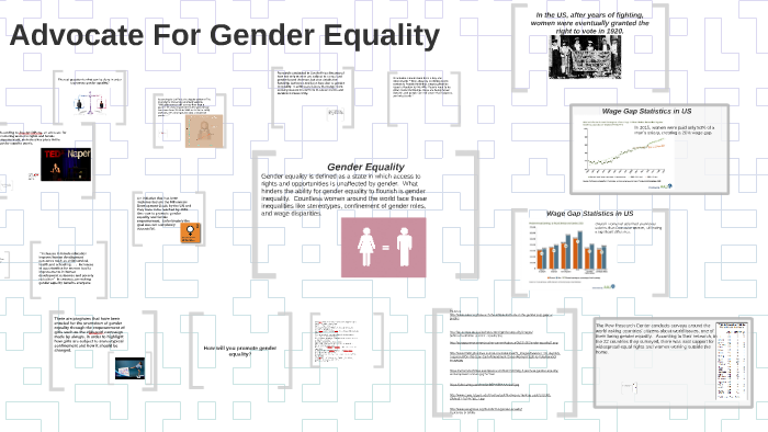 Gender Equality by Vivi Garcia on Prezi