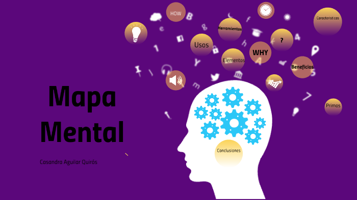 Mapas mentales by Kasandra Quiros on Prezi