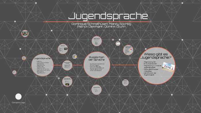 Jugendsprache By Green Pepper On Prezi