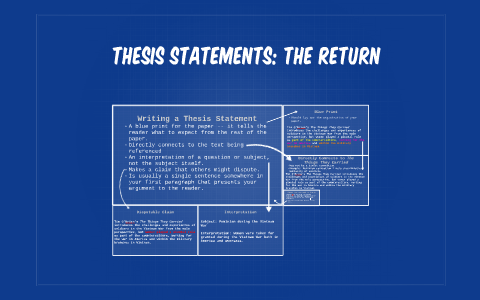 Writing a Thesis Statement by Emily Dalton on Prezi