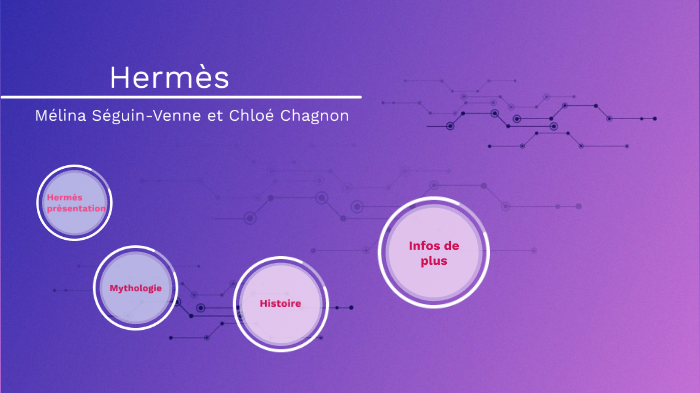 By On Mélina Hermès Venne Next Prezi Séguin J1cT5lKu3F