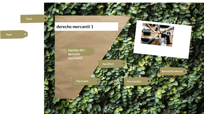 fuentes del derecho mercantil by ana luisa ruiz lopez on Prezi