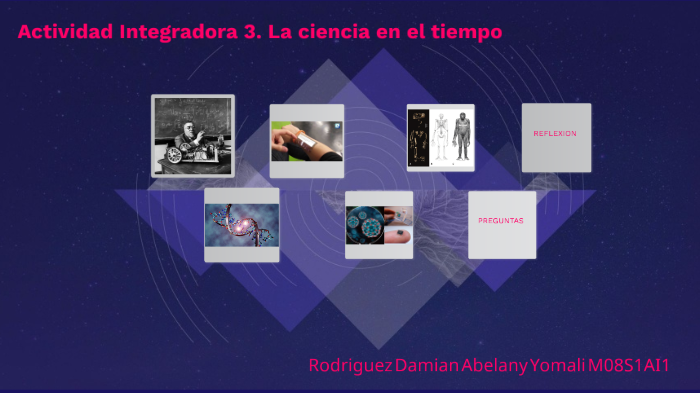 La ciencia en el tiempo by Jesus Mendoza on Prezi