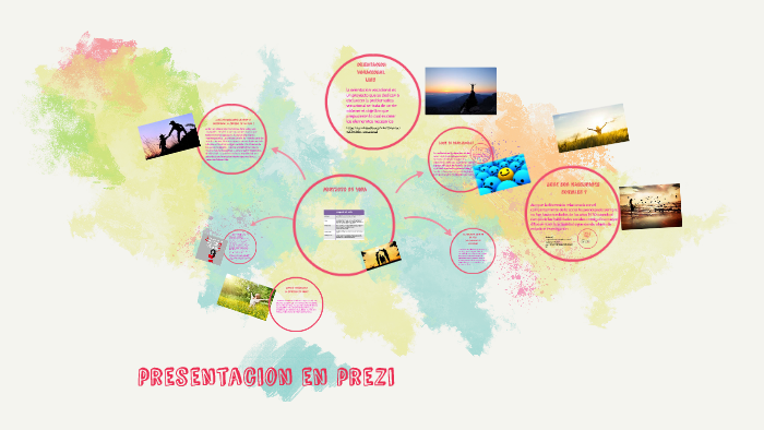 proyecto de vida by luisa solano on Prezi