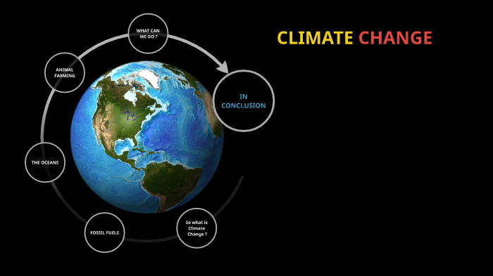 Climate Change by H AL on Prezi