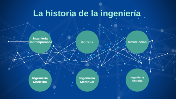 Historia de la ingenieria by Daniel Alejandro Gamez Orozco on Prezi