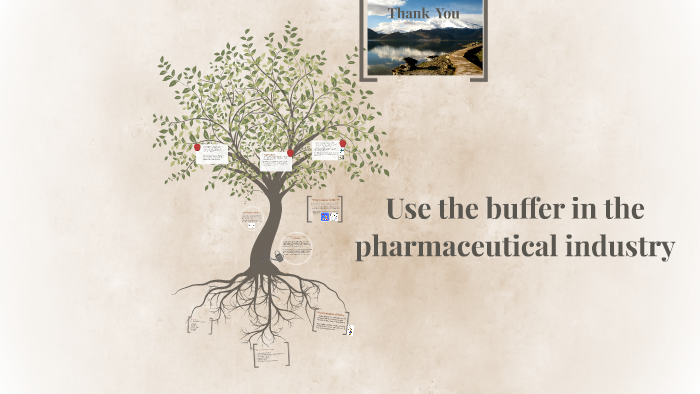 Use The Buffer In The Pharmaceutical Industry By Muhammad Salah On Prezi