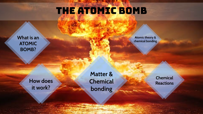 The Atom Bomb by Brad Taylor on Prezi