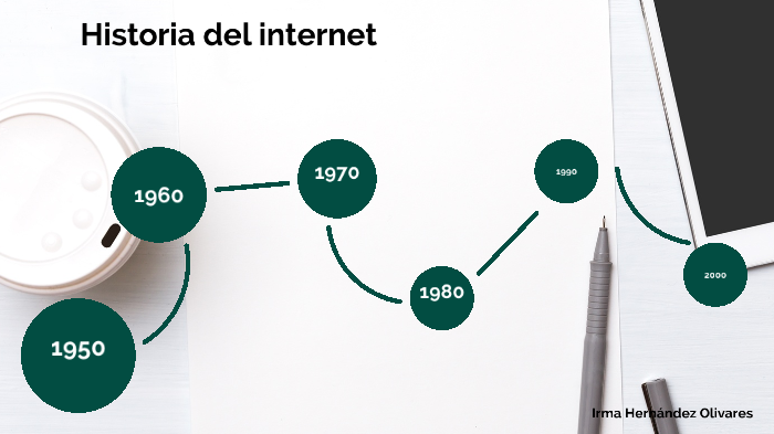 Historia del internet by Irma Hernandez on Prezi