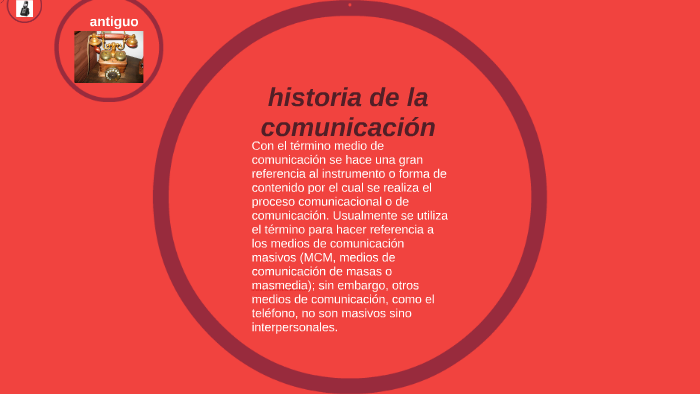 historia de la comunicación by valentina yepes sarmiento on Prezi