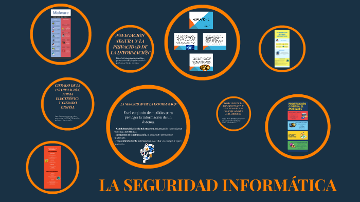 LA SEGURIDAD INFORMÁTICA by María Gómez on Prezi