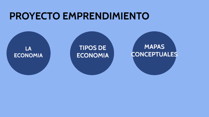 PROYECTO EMPRENDIMIENTO by joel rueda on Prezi