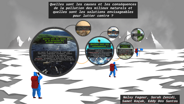 Quelles sont les causes et les conséquences de la pollution by Collège Le Breil on Prezi