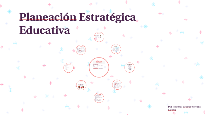 Planeación Estratégica Educativa By Roberto Serrano On Prezi 9163