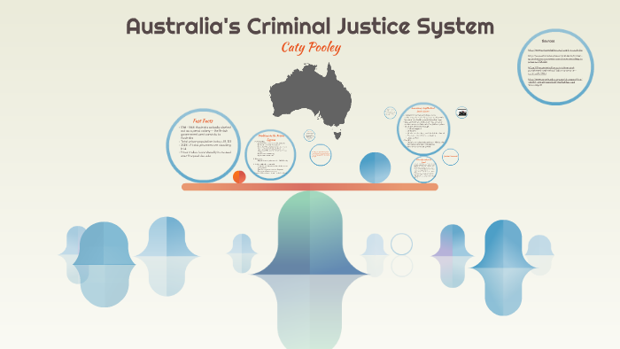 restorative-justice-in-australia-by-caty-pooley