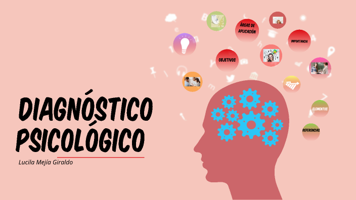 Diagnóstico Psicológico By Lucy Mejia On Prezi 3356