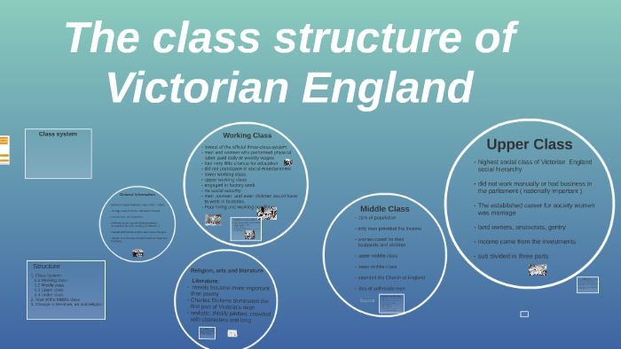 🏆 Social Classes In Victorian England Social Class In The United Kingdom 2022 10 25
