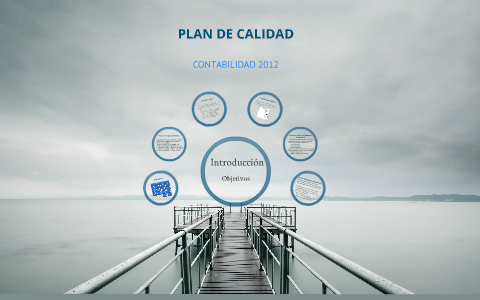Plan de Calidad by Ka Sanchez C on Prezi