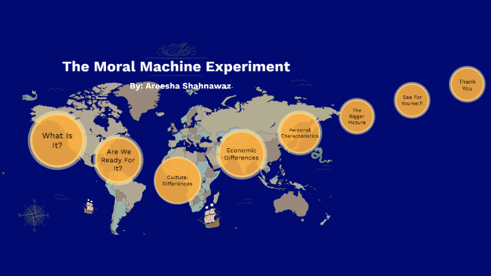 The Moral Machine Experiment By Areesha Shahnawaz On Prezi