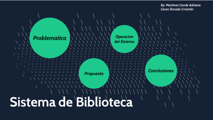 Sistema De Biblioteca By Aldo CD On Prezi