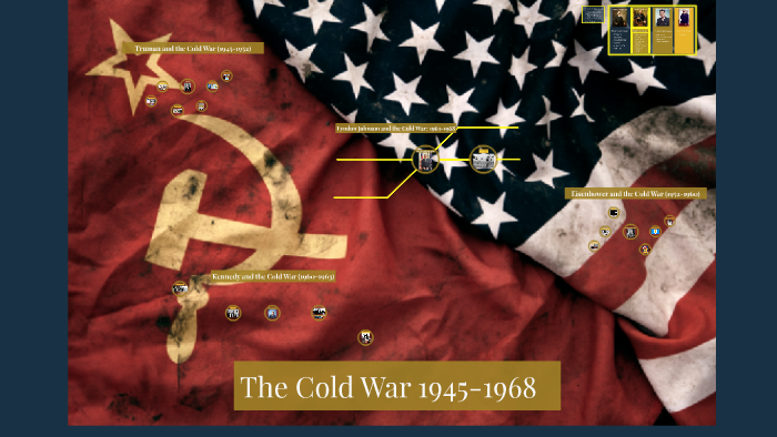 The Cold War by Kevin Irvin on Prezi