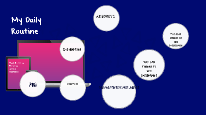 English Daily Routine by Elena Berenice Alonso Martínez on Prezi