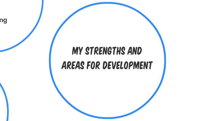 My Strengths And Areas For Development By George Catcher On Prezi