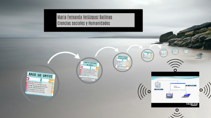 BASE DE DATOS by Maria Fernanda Velazquez Ballinas on Prezi