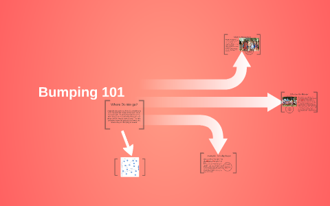 Bumping 101 by Allison Britt on Prezi