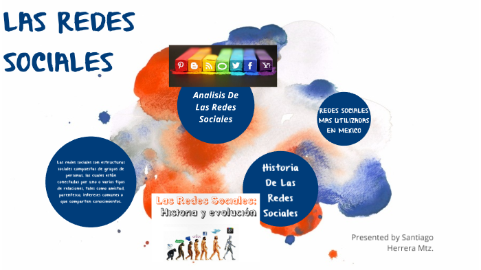 REDES SOCIALES by Santiago de J Herrera Mtz. on Prezi
