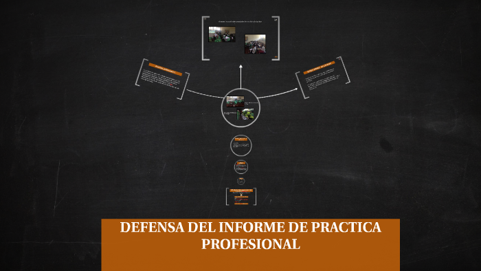 DEFENSA DEL INFORME DE PRACTICA PROFESIONAL by Jennyfer Alvarado on Prezi