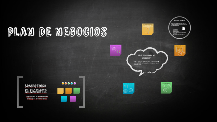 plan DE negocios by amelia chavelas on Prezi
