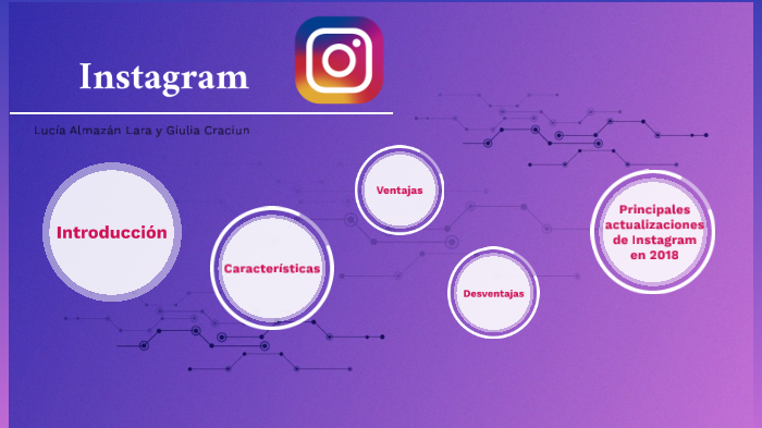 Redes sociales by Lucia A on Prezi