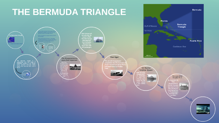 THE BERMUDA TRIANGLE by constanza antonia urbina arancibia on Prezi