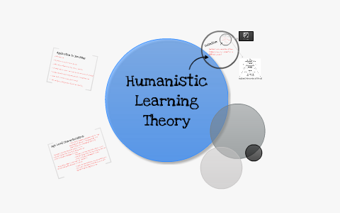 Humanistic Learning Theory by Sarah Andrus on Prezi